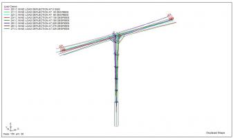 8m twin arm cantilever pole displaced shape diagram